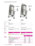 resources of Spec Sheet