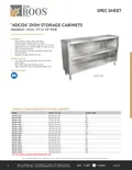 resources of Spec Sheet
