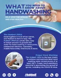 resources of Flyer
