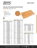 resources of Spec Sheet