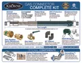 resources of Sell Sheet