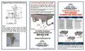 resources of Installation & Operation
