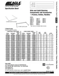 resources of Spec Sheet