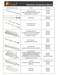 resources of FF Accessories