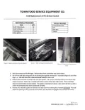 resources of Instructions