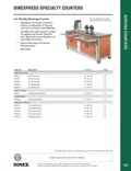 resources of Spec Sheet