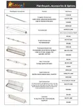 resources of FB Accessories