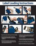 resources of Instructions