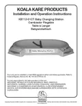 resources of Installation & Operation