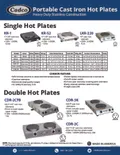 resources of Spec Sheet