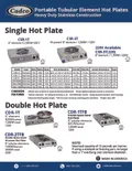 resources of Spec Sheet