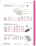resources of Spec Sheet