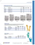 resources of Spec Sheet