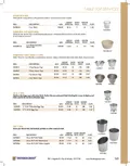 resources of Spec Sheet