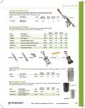 resources of Spec Sheet