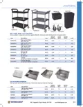 resources of Spec Sheet