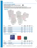 resources of Spec Sheet