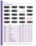 resources of Spec Sheet
