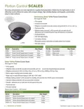 resources of Catalog Page
