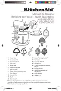 resources of Operator’s Manual