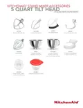 resources of Catalog Page