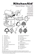 resources of Operator’s Manual