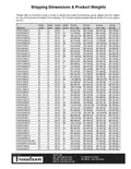 resources of Shipping Dimensions & Product Weights