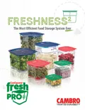 resources of Brochure