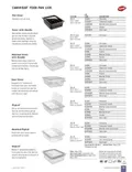 resources of Spec Sheet