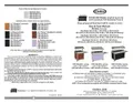 resources of Operator’s Manual