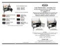 resources of Operator’s Manual