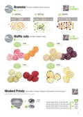 resources of Product Guide