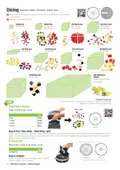 resources of Product Guide
