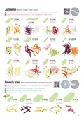 resources of Product Guide