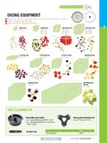 resources of Catalog Page