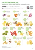 resources of Product Guide