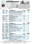 resources of Spec Sheet