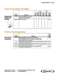 resources of Spec Sheet