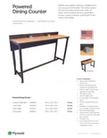 resources of Spec Sheet