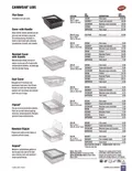 resources of Spec Sheet