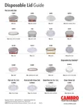 resources of Compatibility
