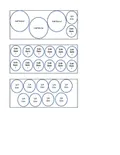 resources of Diagram