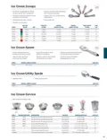 resources of Spec Sheet