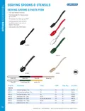 resources of Spec Sheet