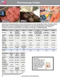 resources of Brochure