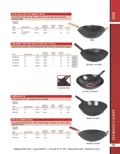 resources of Catalog
