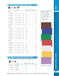resources of Catalog