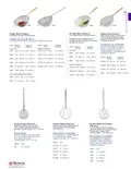 resources of Spec Sheet