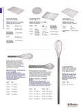 resources of Spec Sheet