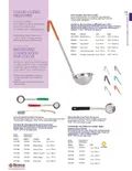 resources of Spec Sheet